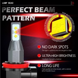 CHUSYYRAY For Toyota Highlander 2014-2019 6xLED Headlight+Fog Light Bulbs Combo Kit 6000K