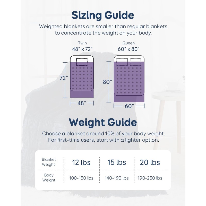 Kivik Minky Dot Weighted Blanket for Adults, 12 lbs Breathable