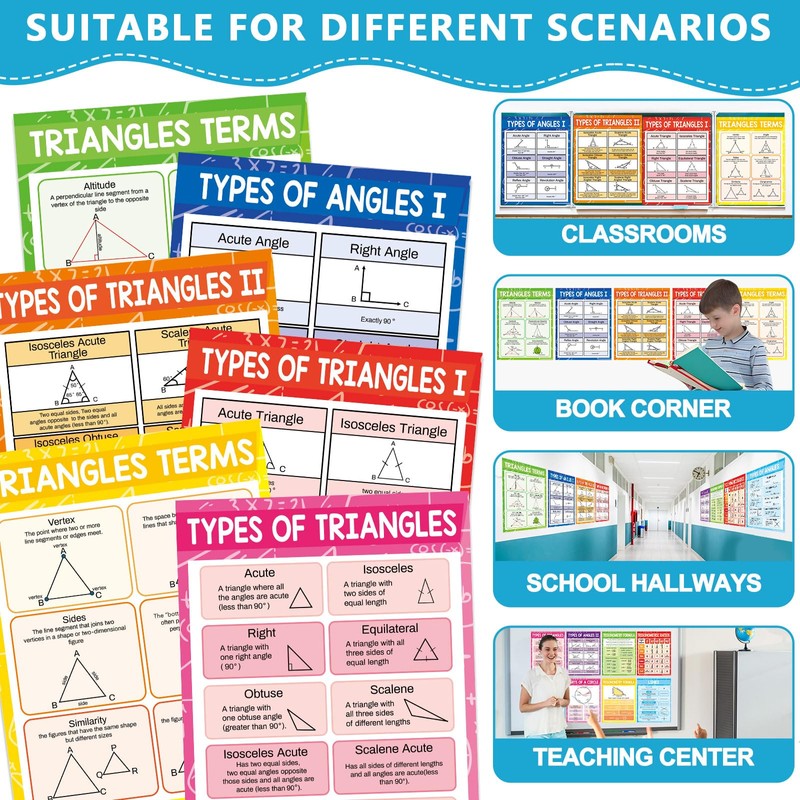 15Pcs Math Posters 14x11In Geometry Posters for Middle School Angles