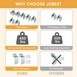 JUBEST 10FT Box Rail Exterior Barn Door Hardware Kit, Heavy-Duty Silver Sliding Barn Door Track System, Wall Mount Door Hardware Kits (Door Not Included)