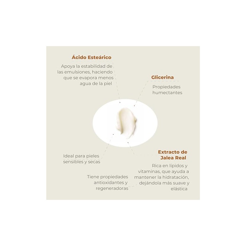 Crema Corporal Humectante Con Extracto Jalea Real MatiMati Piel extra