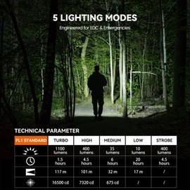 Guardtier M70 EDC Flashlight 1100 Lumens, USB-C Rechargeable Pocket Light with Clip, 5 Modes Compact LED Light for Camping, Hiking, Emergency (Black)