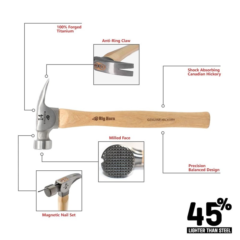 Big Horn 15150 14 Oz Tiger Titanium Framing Hammer –