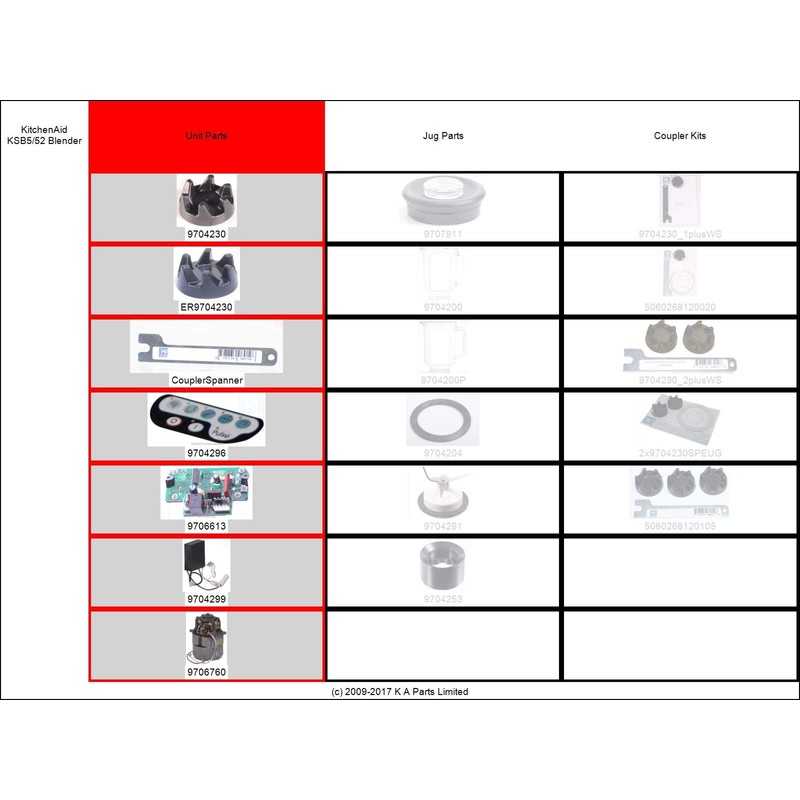 KitchenAid Blender Coupling/Clutch/Coupler - No spanner provided