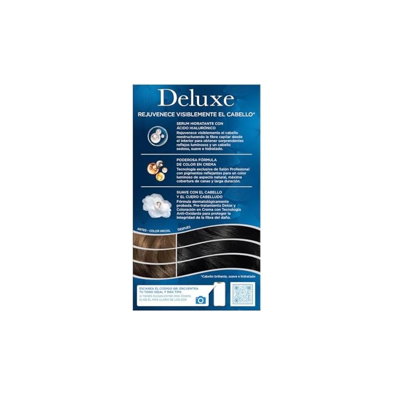 Deluxe Tinte Permanente 1 Negro Profundo