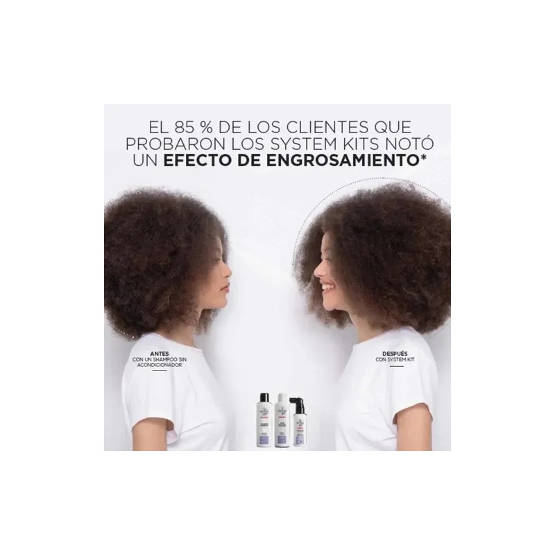 Kit Nioxin Sistema 2 Para Cabello Natural Con Debilitamiento