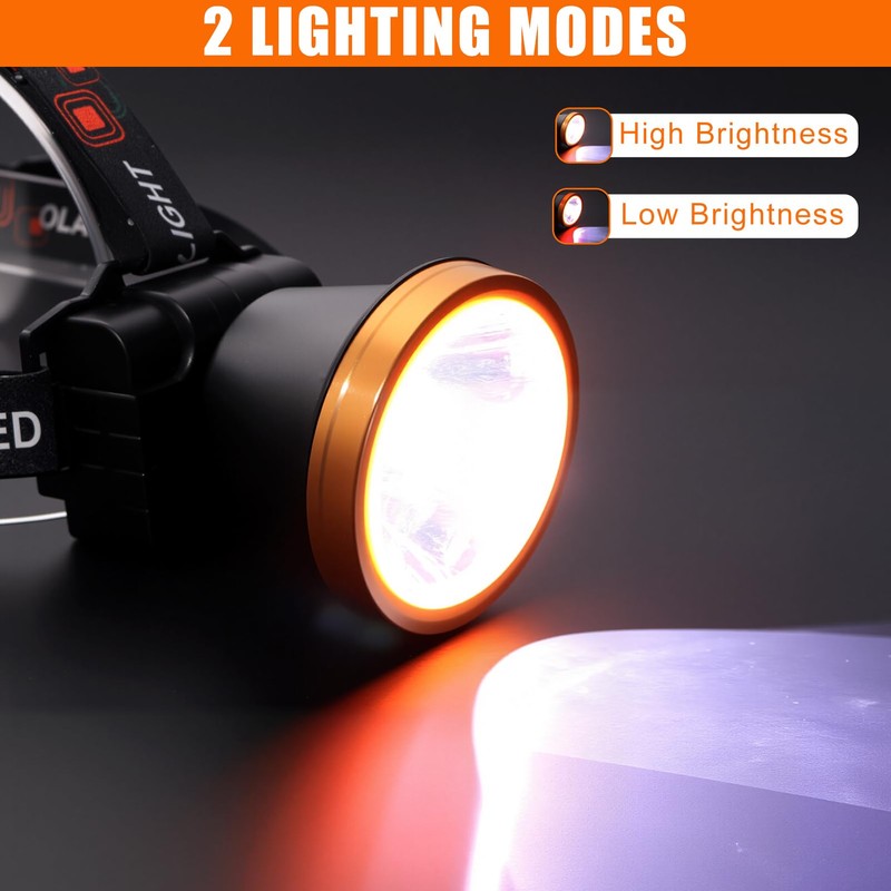 Kitness High Lumen Coon Hunting Light, Hands-Free Superbright LED Headlamp,