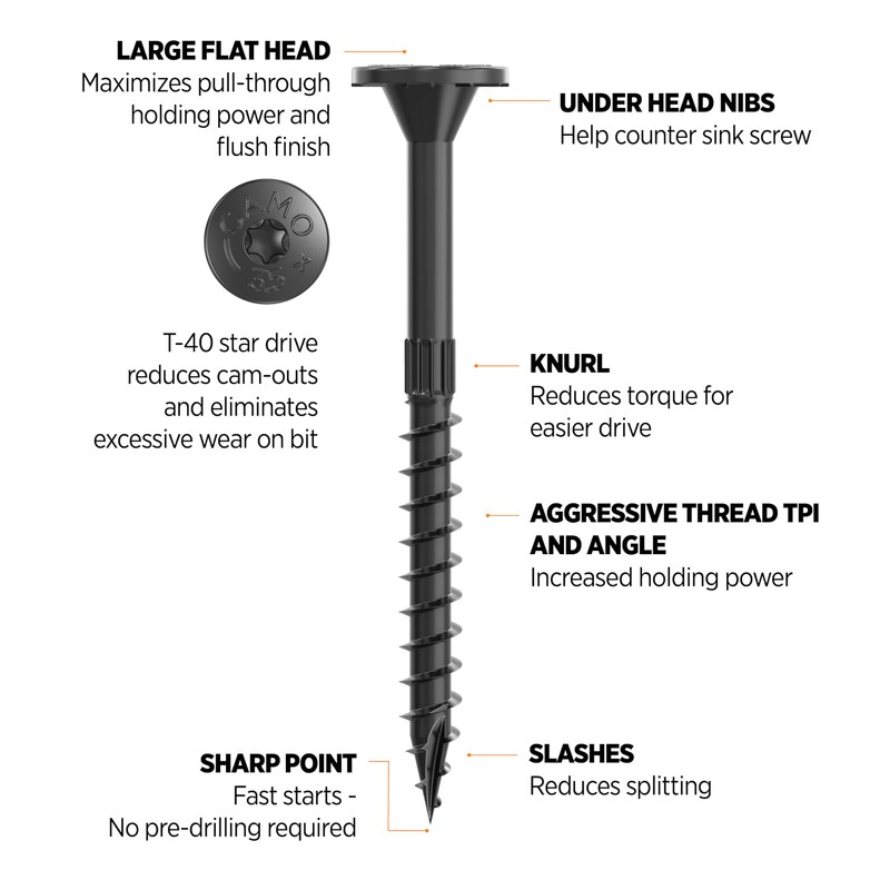 5/16" Ledger + Multi-Ply Flat Head Structural Screw - 3-1/2"