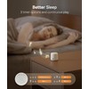 Dreamegg Portable White Noise Machine - Travel Sound Machine for