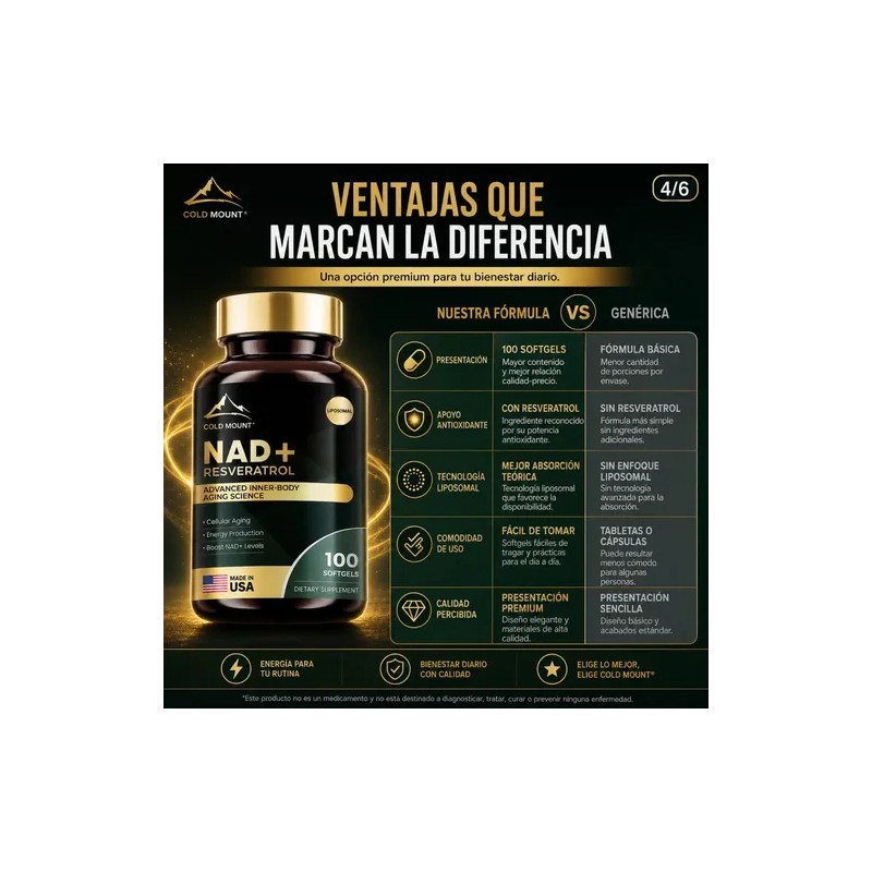 Suplemento Nad Resveratrol 100 Cápsulas Blandas