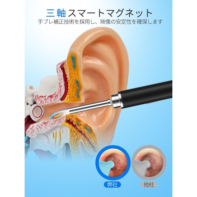 耳かき カメラ付き 【2000万画素&IP67防水】 WiFi接続 耳かき カメラ 日本製風 付き 光る耳かき 3.5mm極細レンズ
