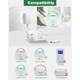JOVNO Charger for Spectra Breast Pump 12V Power Cord Adapter Fit for Spectra S1 S2 SPS100 SPS200 S3 Pro, 9 Plus Baby Breast Pump Power Supply Use for Suction Device for Breast Milk 4.9F.T/1.5m
