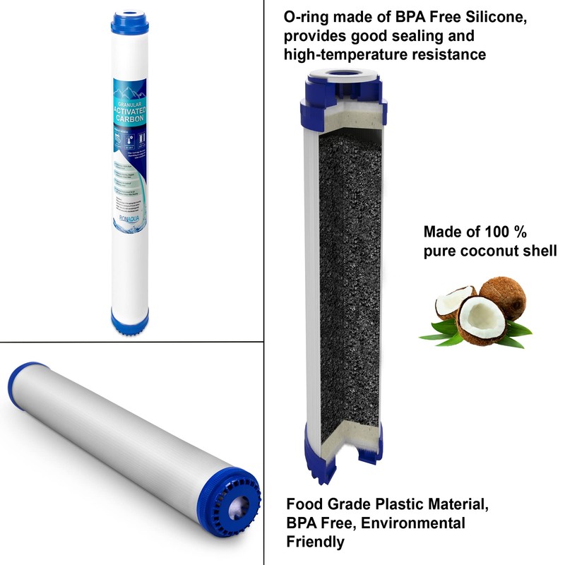 20 x 2.5-Inches Transparent Slim Whole House Water Filter Purifier
