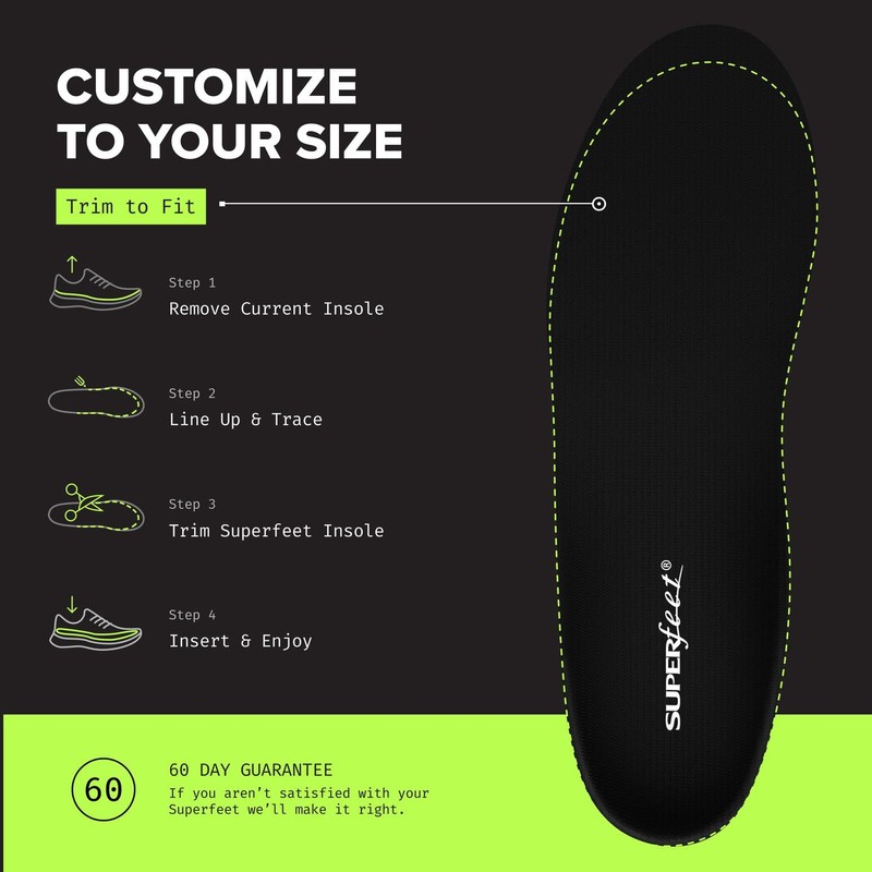 SUPERfeet Heritage Black Insole (Black) (G)