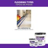 Roberts 2057-1 1 Gallon Vinyl Composition Tile (VCT) Adhesive, for