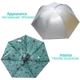 Bocampty Umbrella Hat, 37 inch Fishing Umbrella Hat Hands Free Foldable UV Protection Umbrella Cap Adjustable Headwear for Fishing Golf Camping Beach Gardening Sunshade Outdoor
