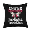 Spotted Lanternfly Trap and Insect Spray Design Lantern Fly Throw