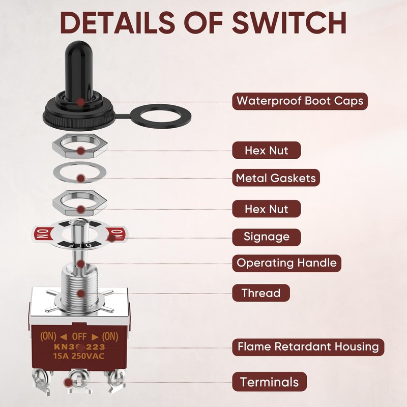 Momentary Toggle Switch, MecRecare 6 Pin DPDT (ON)-Off-(ON) 30A 12VDC/15A