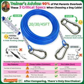 Catapamey Dog Tie Out Cable and Stake,with 30FT Heavy Duty Cable,360° Swivel ...