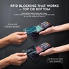 LEDONGUS RFID Blocking Cards – 6 Pack with 2 RFID