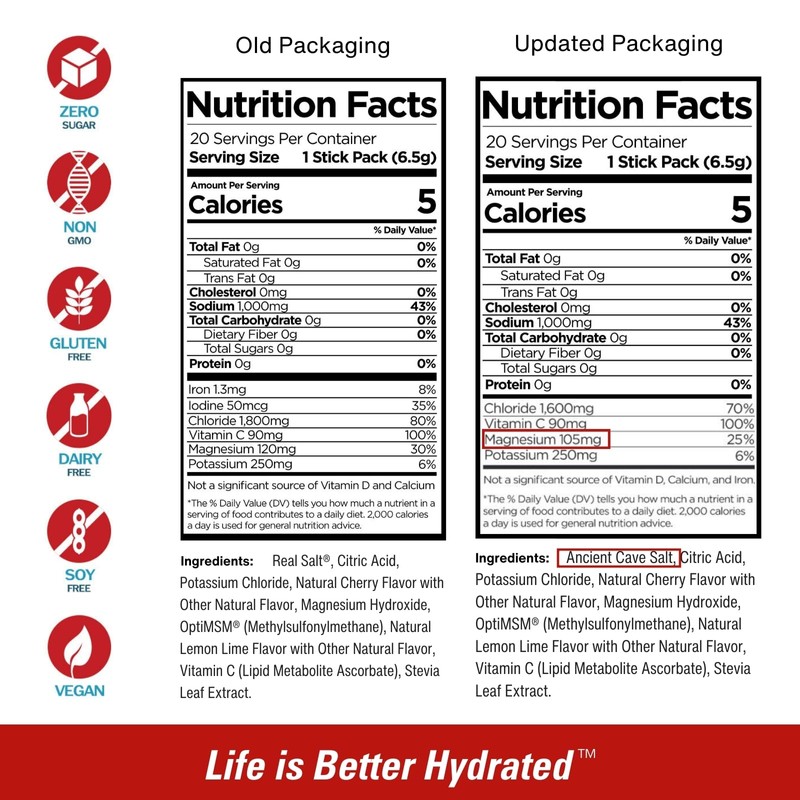 Cellutrex H2O Cherry Limeade Zero Sugar Hydration Packets, Additive-Free Electrolyte