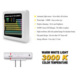 Plug in Dimmable LED Night Light with Dusk to Dawn Auto Sensor, Adjustable Brightness, Warm Light, Auto On-Off Nightlight for Bathroom, Hallway, Nursery, Bedrooms - Periodic Table