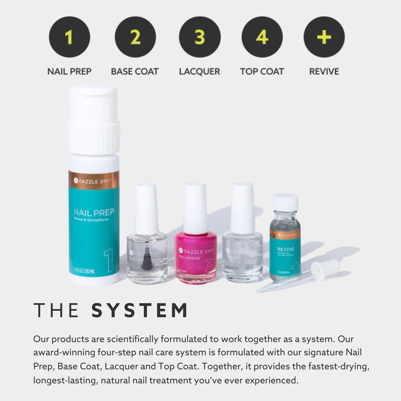 Dazzle Dry Nail Lacquer (Step 3) - Love Potion -