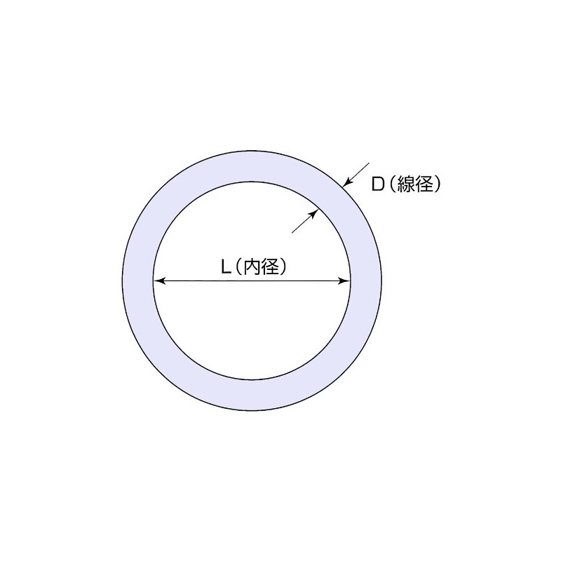 Himejiya Stainless Steel Round Ring (Inner Diameter: 2.0 inches (50