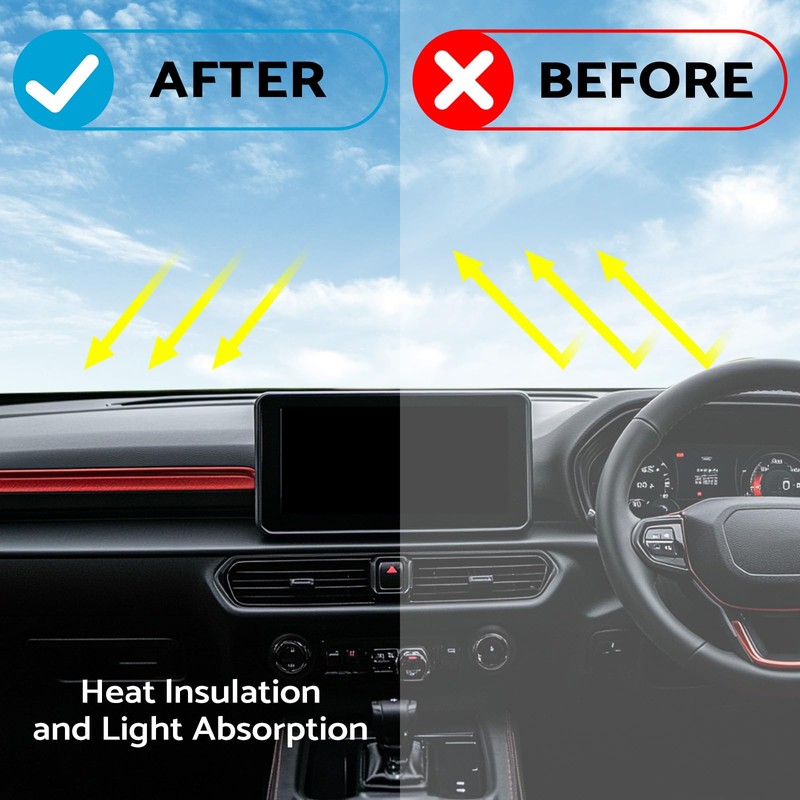 MAX COOL Non-Slip Dash Mat Dashboard Cover Suitable for Ford
