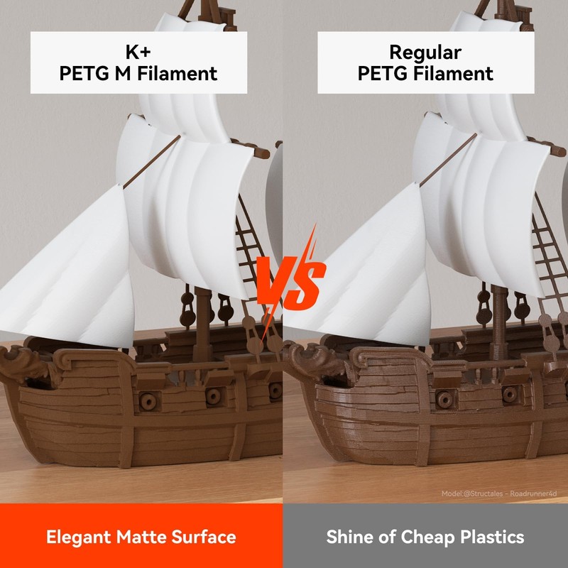 kexcelled Matte PETG Filament 1.75mm,Sage Green PETG 3D Printer Filament