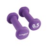 Wonder Core - Dumbell Set Neoprene Holder Set 2 x