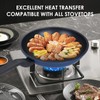 Nonstick Frying Pan Skillet,8 Inch Frying Pan Skillet,Egg pans,Omelette Pan,PFOA