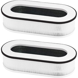 OHFULLS Filter - RP-AP068 Air Purifier Filter Compatible with RENPHO RP-AP068 3-in-1 H13 Grade True HEPA Replacement Filter, Compatible with RENPHO Compact Air Purifier RP-A068-2 Pack