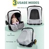 Breathable Baby Car Seat Cover Compatible with Doona Car Seat