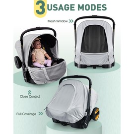 Breathable Baby Car Seat Cover Compatible with Doona Car Seat and Stroller