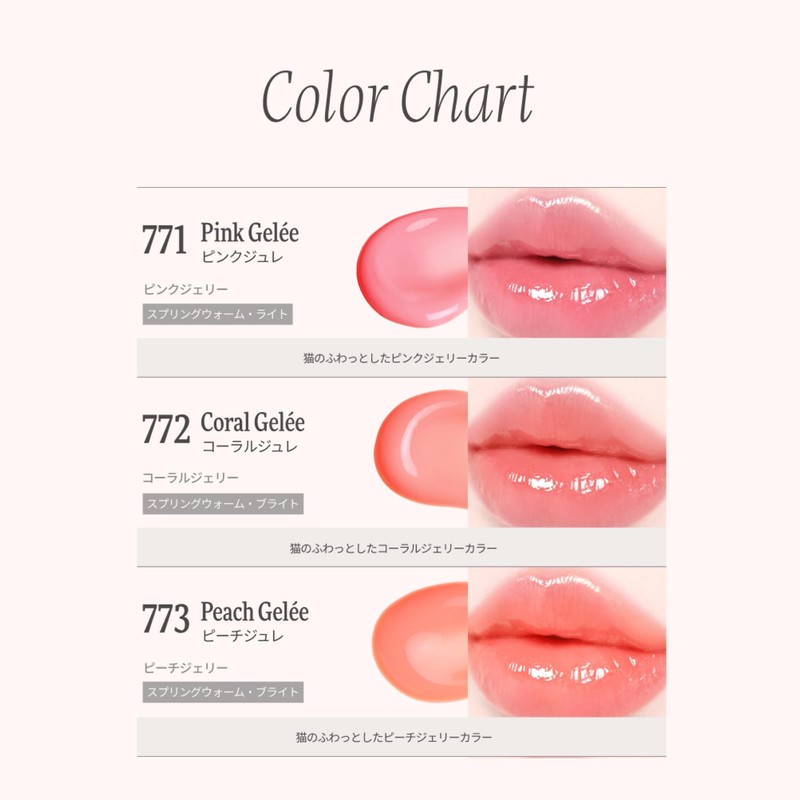 【Dinto Official】Blur Jelly Volume Lip Tint 773 Peach Gelée /