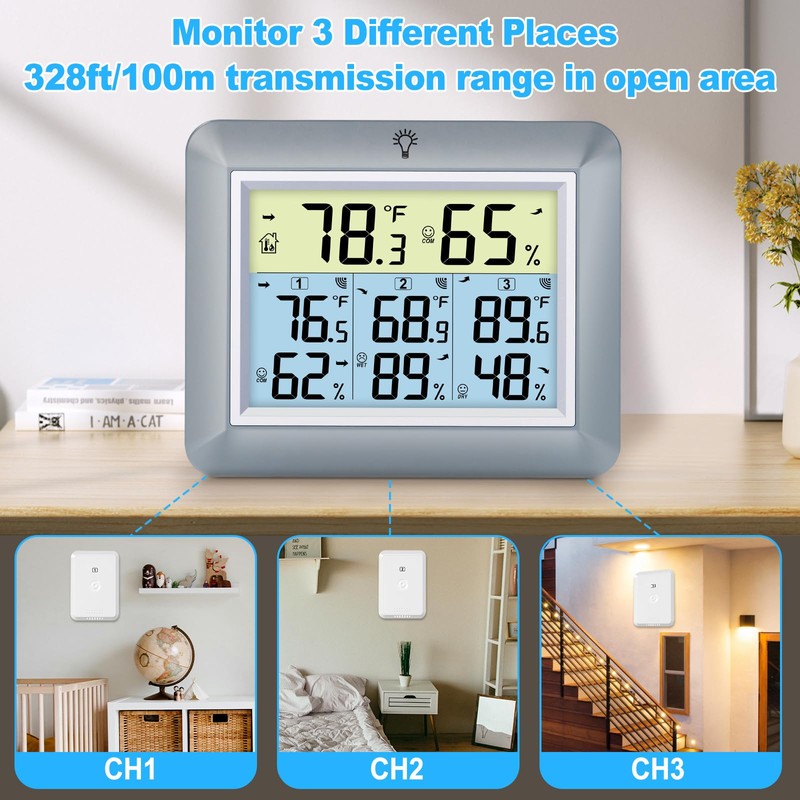 Urageuxy Weather Station Wireless Indoor Outdoor Thermometer with 3 Sensors,