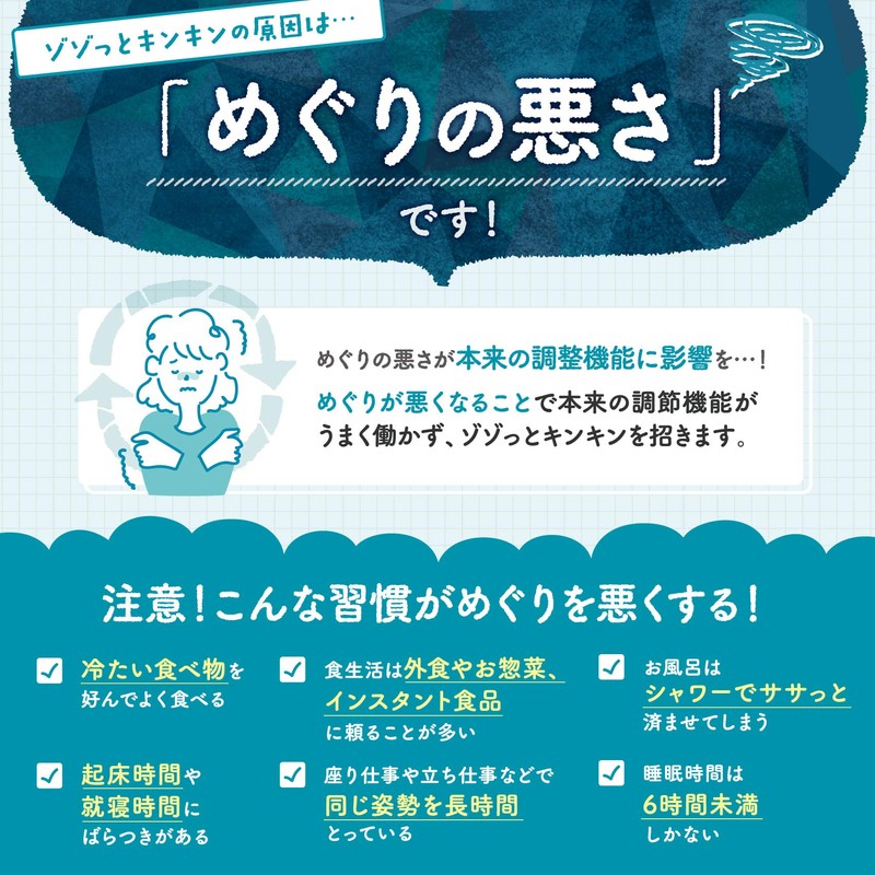 ファンファレ おひさまのおめぐ実 温活 サプリ グッズ [ 国産生姜 ヘスペリジン シナモン ブラックジンジャー