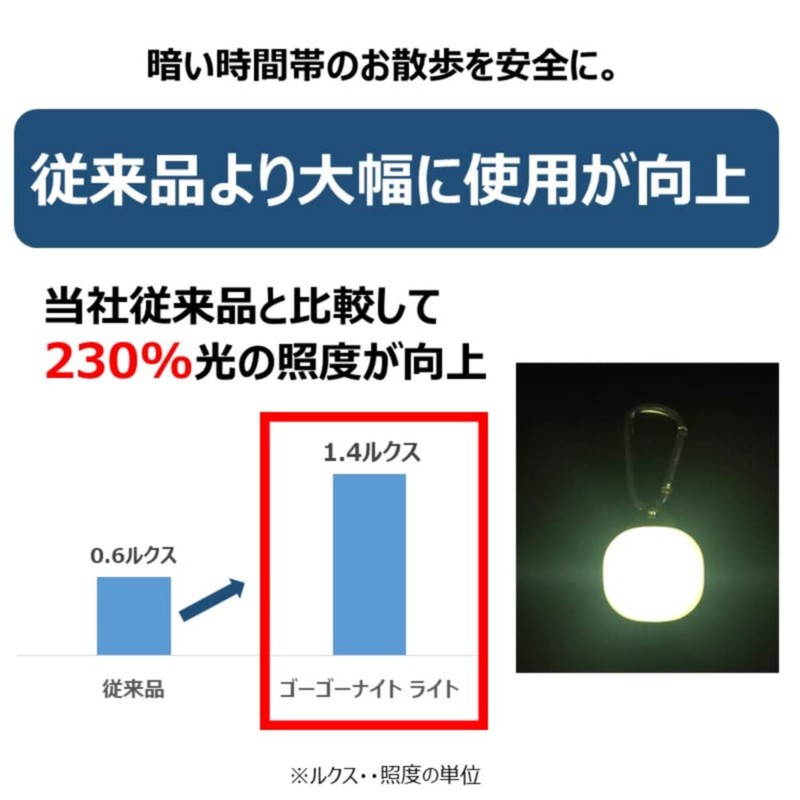 handler gogo night/light