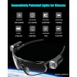 WOFOLiFE Mini Flashlight for Glasses, Rechargeable Headlamp Reading Book Light with 42.5H Runtime, 4 Modes, Portable Bright Waterproof Pocket Light for Reading, Repairing, Crafting, Knitting, Hiking