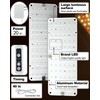 DOMMIA Grow Light, 20W Ultra-Thin Panel Grow Lights for Indoor
