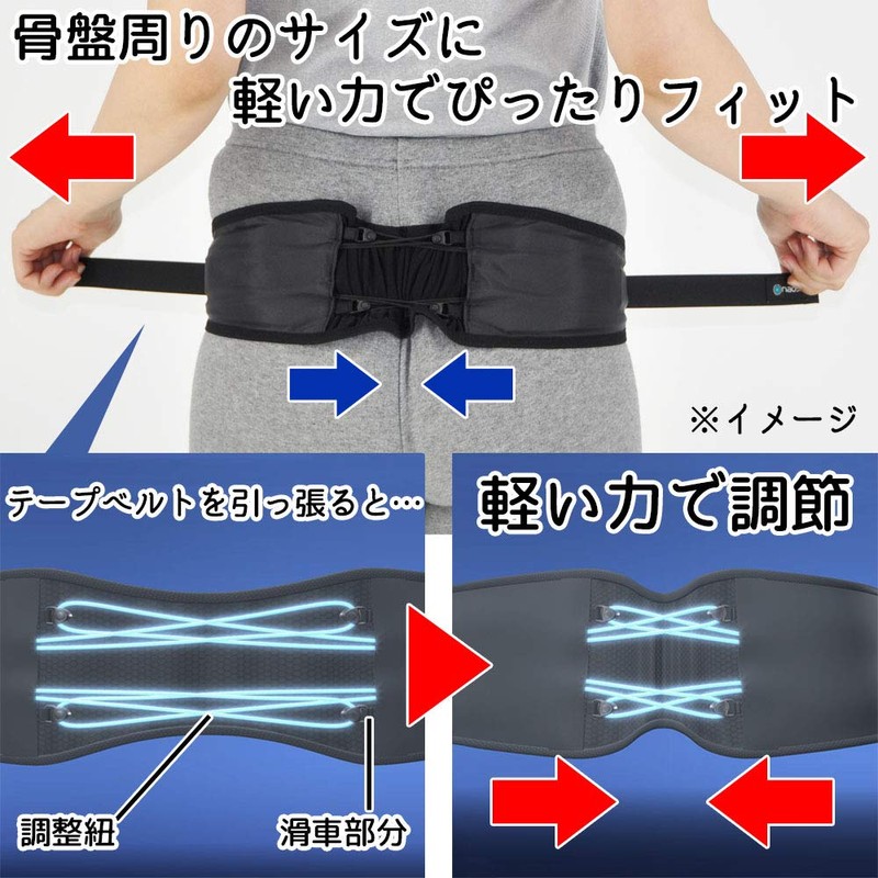 Fujipax Sales Naoss Pro Skin Sensing Lumbar Supporter, Black, M