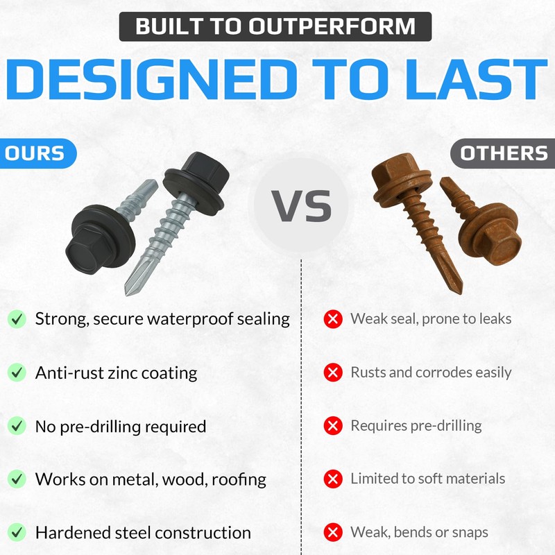 4.8 mm x 25 mm Roofing Screws, Hex Head Self-drilling