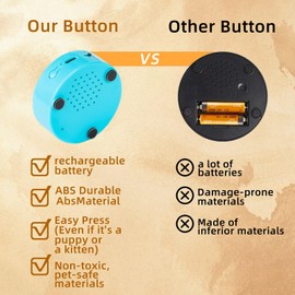 KIMPOK Dog Buttons for Communication – 6 Pcs Rechargeable Dog Talking Buttons Starter Kit with Non-Slip Mat, High-Sensitivity & 24s Voice Recording 49 Stickers Pet Training Buttons for Dogs & Cats