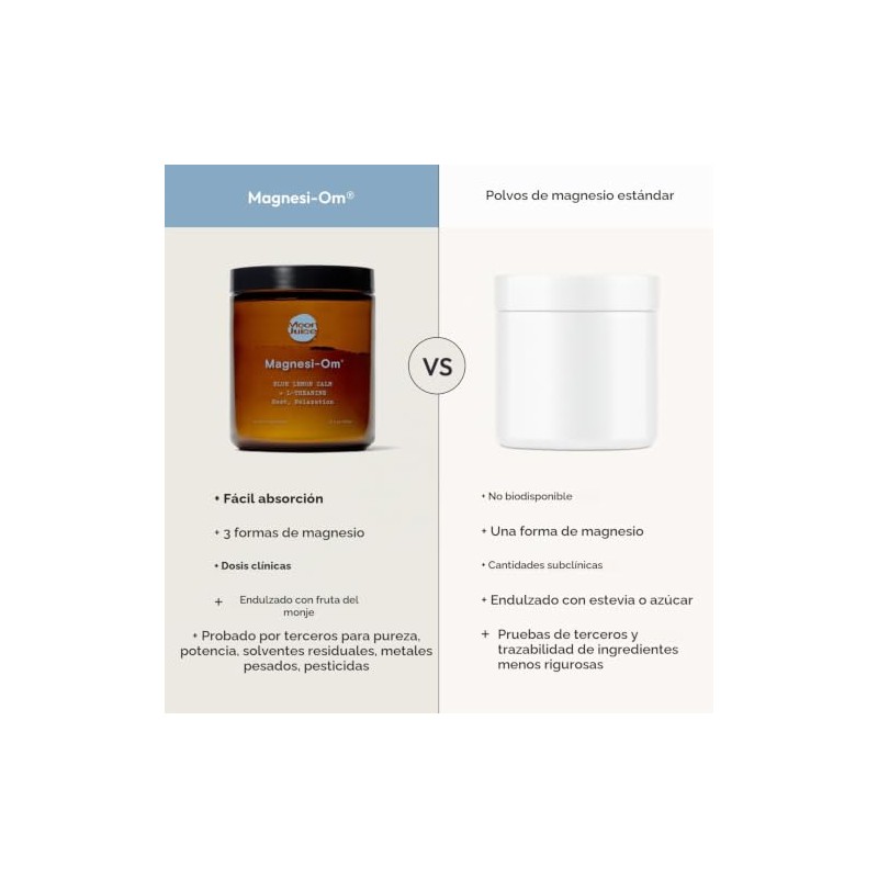 Blue Lemon Magnesi-Om by Moon Juice | Magnesium Powder Supplement
