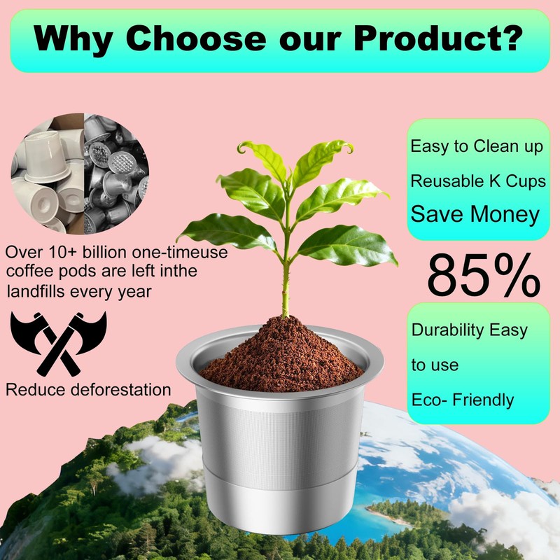 K Cup Reusable Coffee Pods & Funnel Kit, Stainless Steel