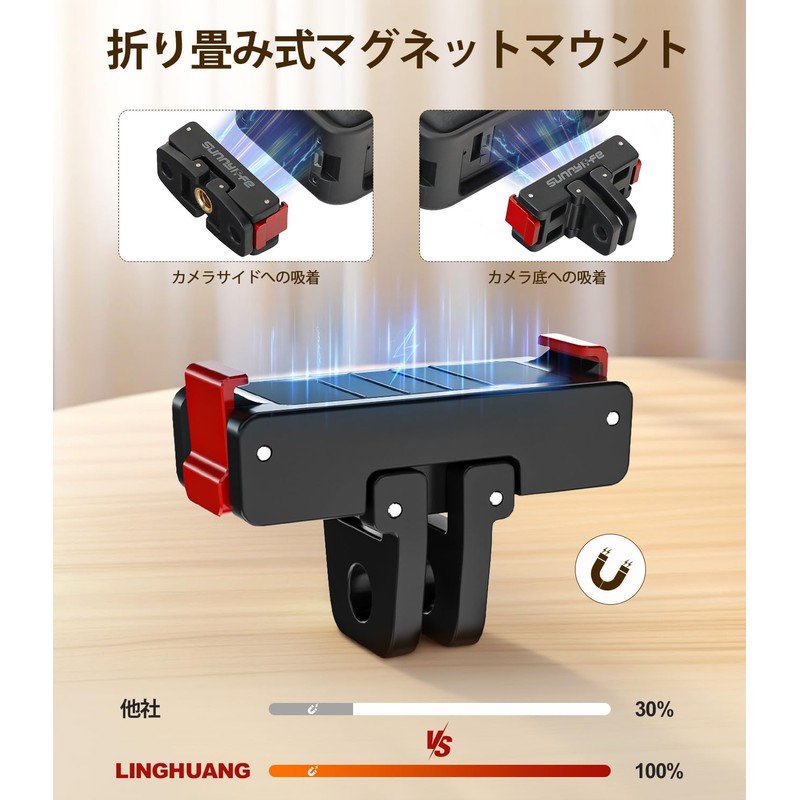 OSMO Action 5 Pro Magnetic Mount, Action 5 Pro/4/3/2 Quick