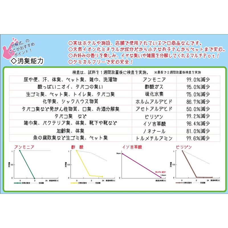 Hervroots Pot Lemongrass