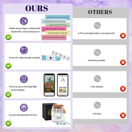 Mothers Day Gifts For Mom,Bible Verse Jar & NFC Bracelet,Cross Bracelet with Scripture Scan, Birthday Gifts For Mom From Daughters, Glass Inspirational Scripture Jar with 90 Bible Verse ﻿