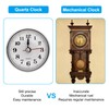 PATIKIL 2-1/2 Inch (65mm) Quartz Clock Insert, 2Pcs Miniature Round